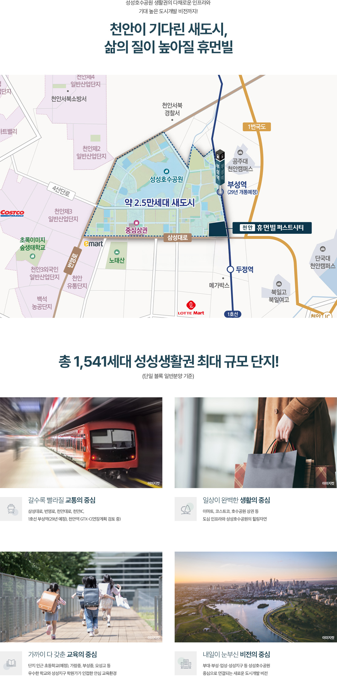 입지환경