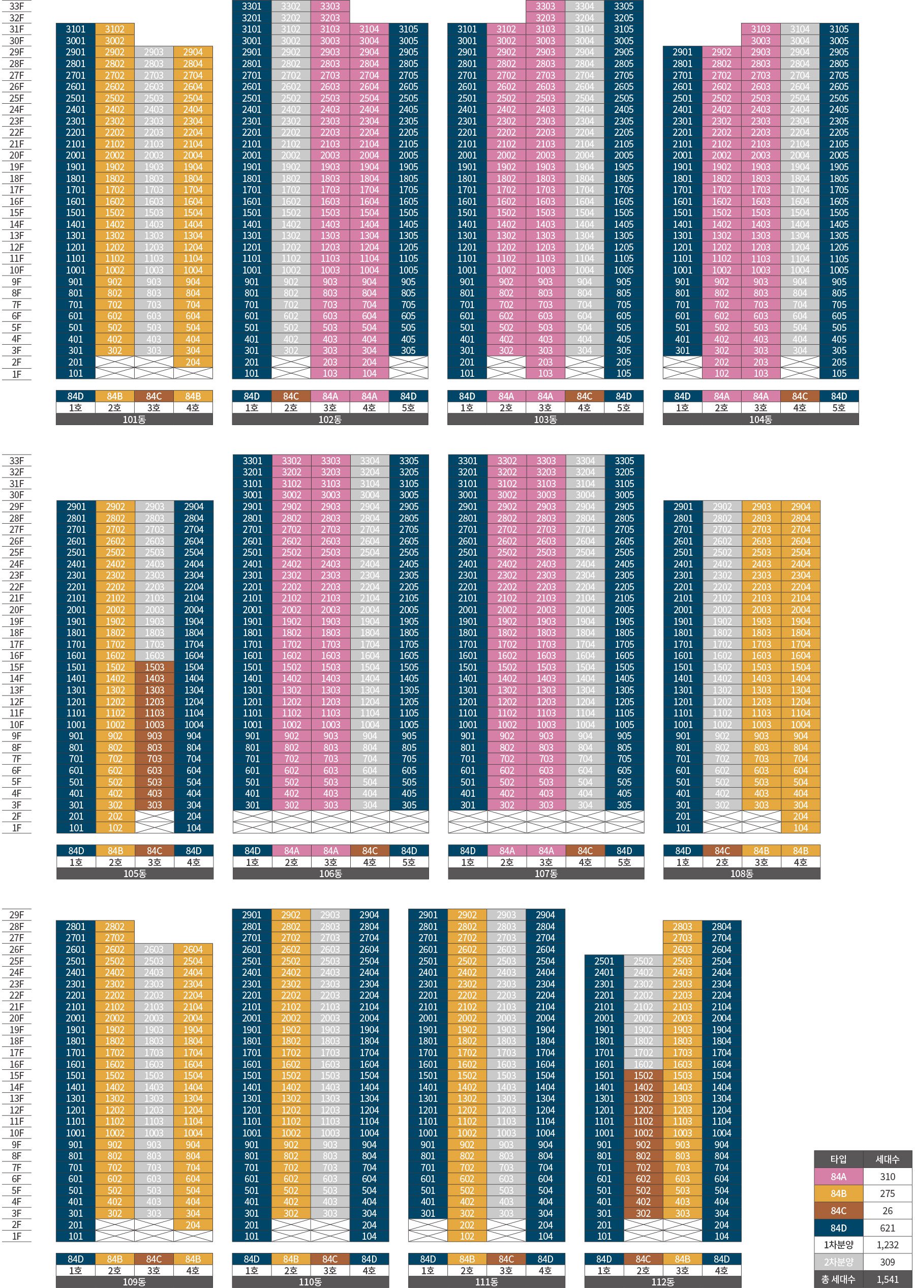 천안휴먼빌 퍼스트 시티 동호수배치도